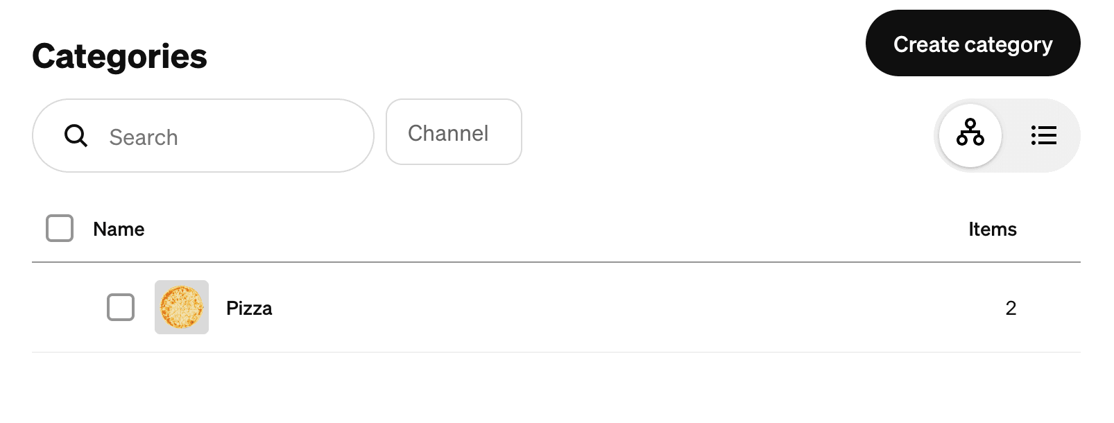 Square dashboard — item categories view